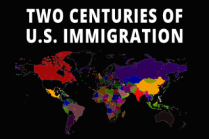 Two-Centuries-of-US-Immigration-A