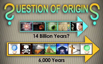 Question of Origins