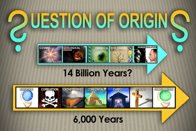 Question of Origins