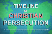 Timeline of Christian Persecution