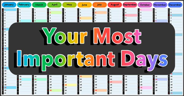 Your-Most-Important-Days